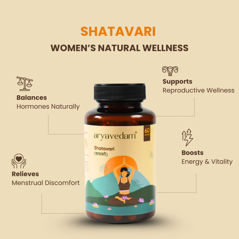 A woman taking an Aryavedam Shatavari capsule with a glass of water