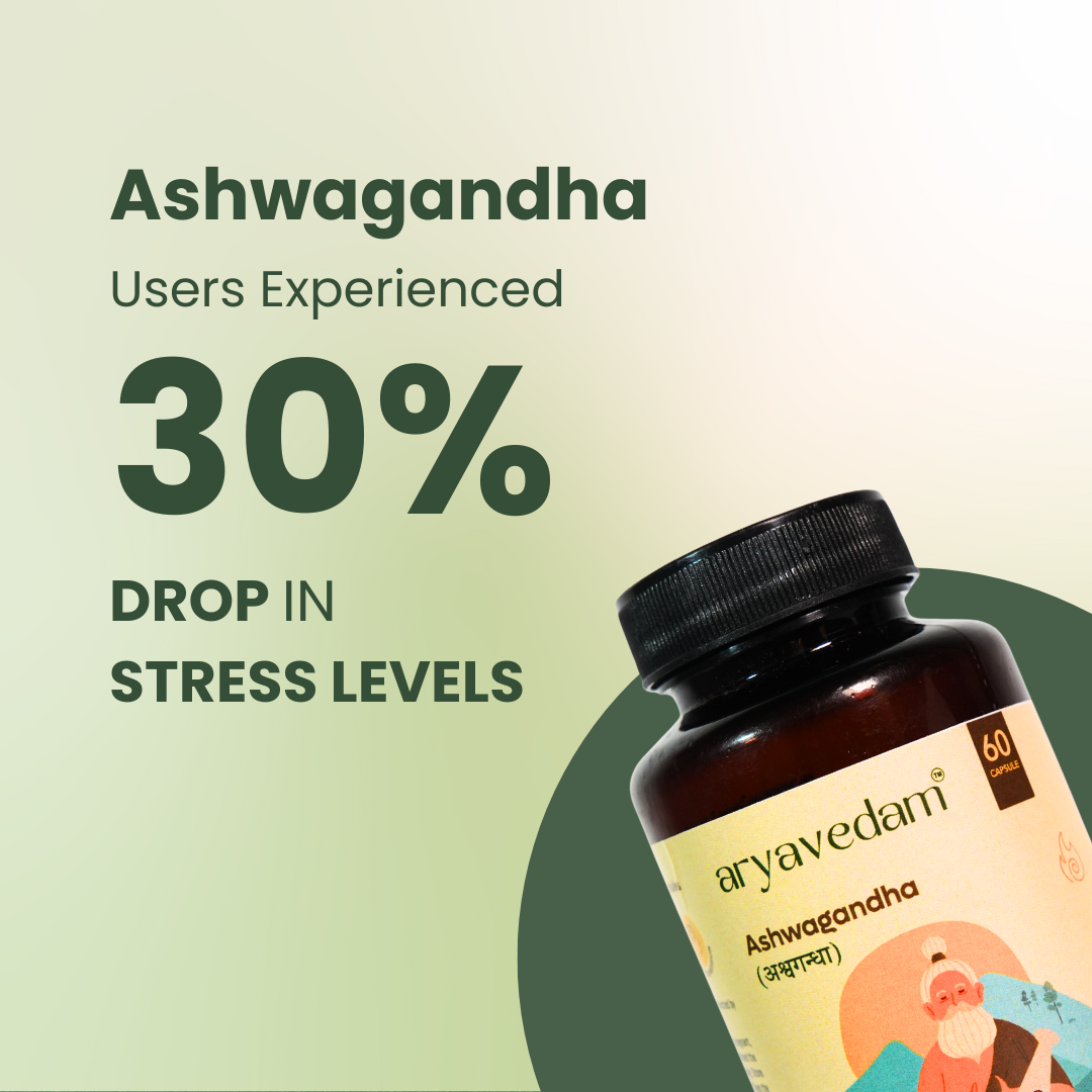 Aryavedam Ashwgandha Capsules | Ayurvedic Support for Stress, Sleep & Stamina (60 Capsules) Boosts Energy, Reduces Fatigue & Promotes Mental Clarity Naturally